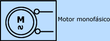 simbolo motor monofasico